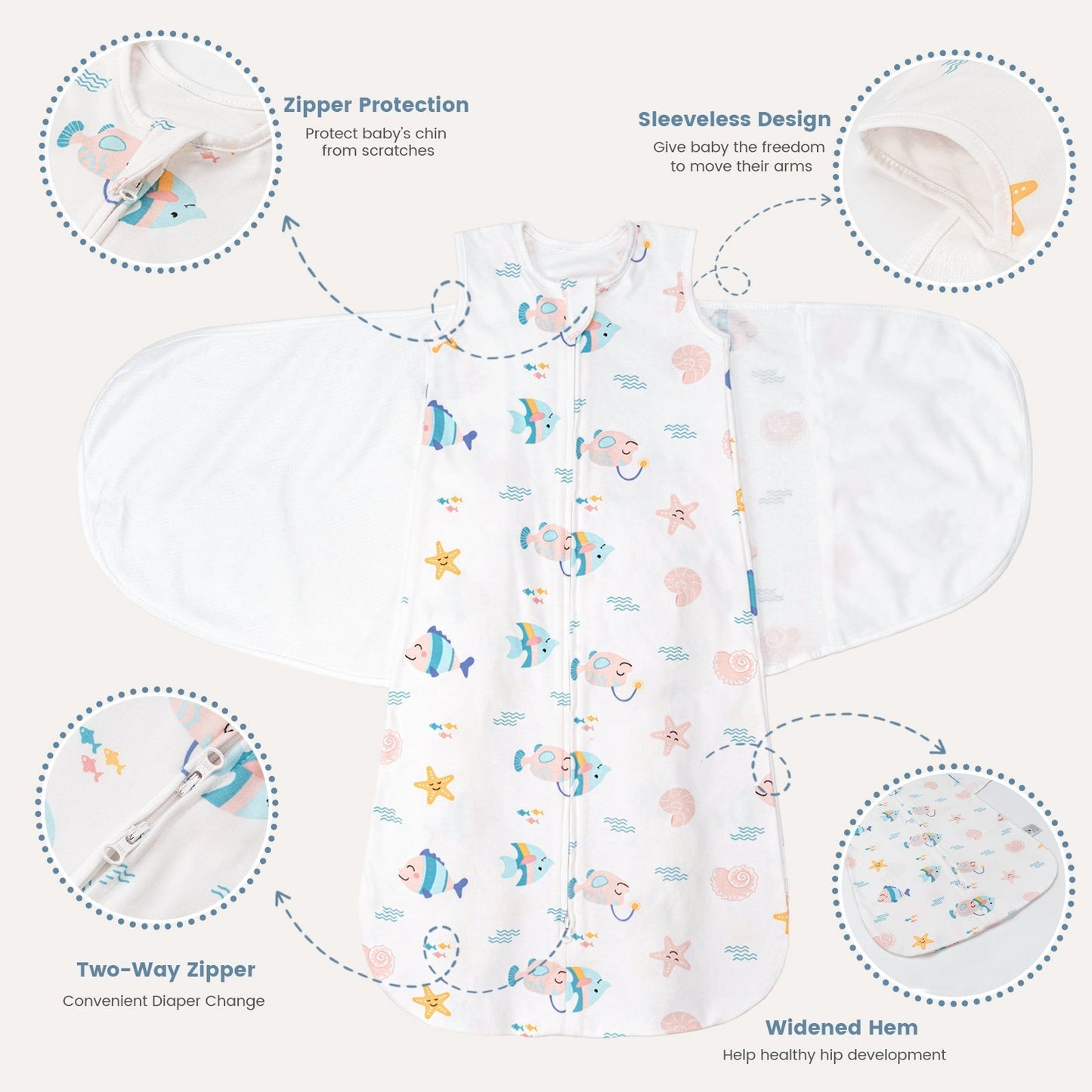 0.5 TOG 2 Pack 100% Cotton Baby Swaddle for Newborns 0-12 Months