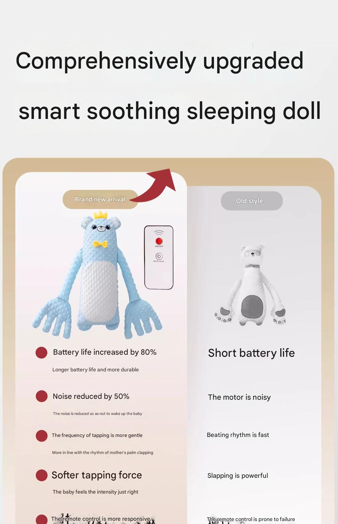 Baby toy-Blue bear