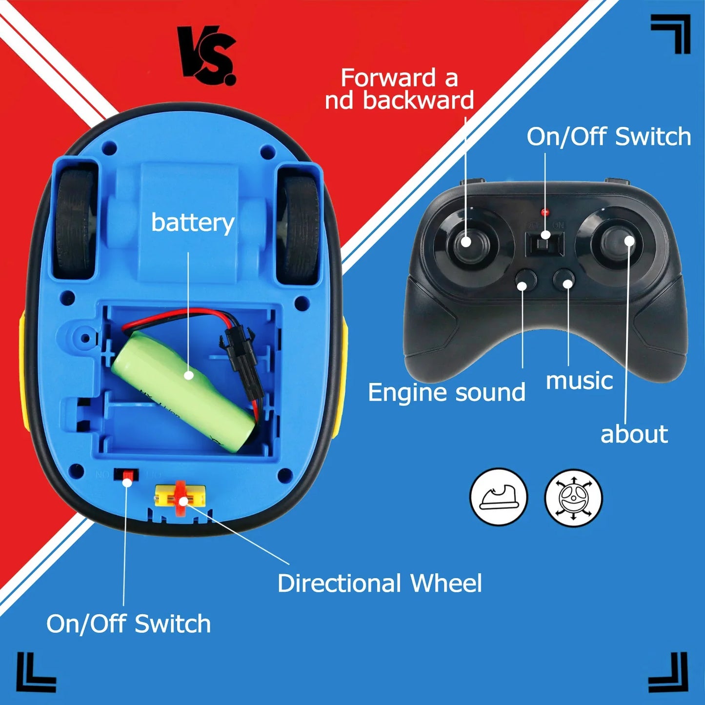 WEIQUEEN RC Toy 2.4G Bumper Car Pop-up Doll Crash Bounce Ejection Light Children's Remote Control Toys Gift for Parenting