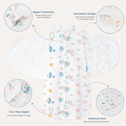 0.5 TOG 2 Pack 100% Cotton Baby Swaddle for Newborns 0-12 Months