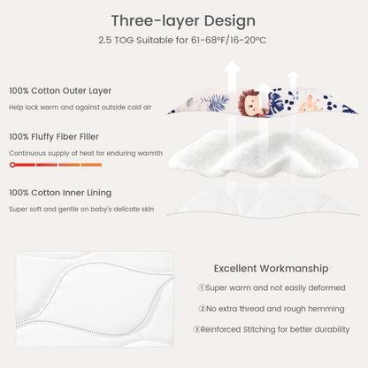 2.5 Tog Removable Sleeves Toddler Sleep Sack with Feet 1-3 Years
