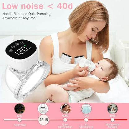 Electric Wearable Breastmilk Pump