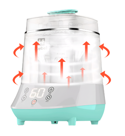 Baby Bottle Sterilizer & Dryer