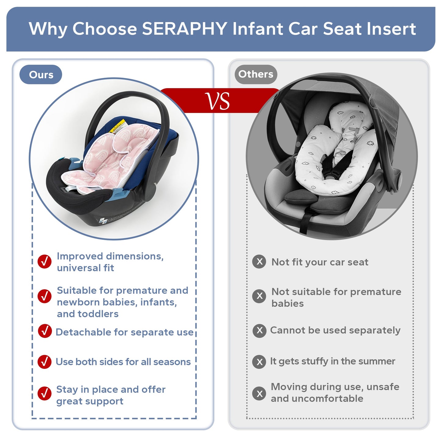 2-in-1 Detachable Baby Carseat Head & Body Support